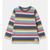 Rocket Stripe T-shirt In Assorted -Jack & Milly 957067750 1 720x928