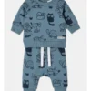 Spike Backyard Animals Top And Pant Sweat In Set Blue -Jack & Milly 965396980 1 2 720x928